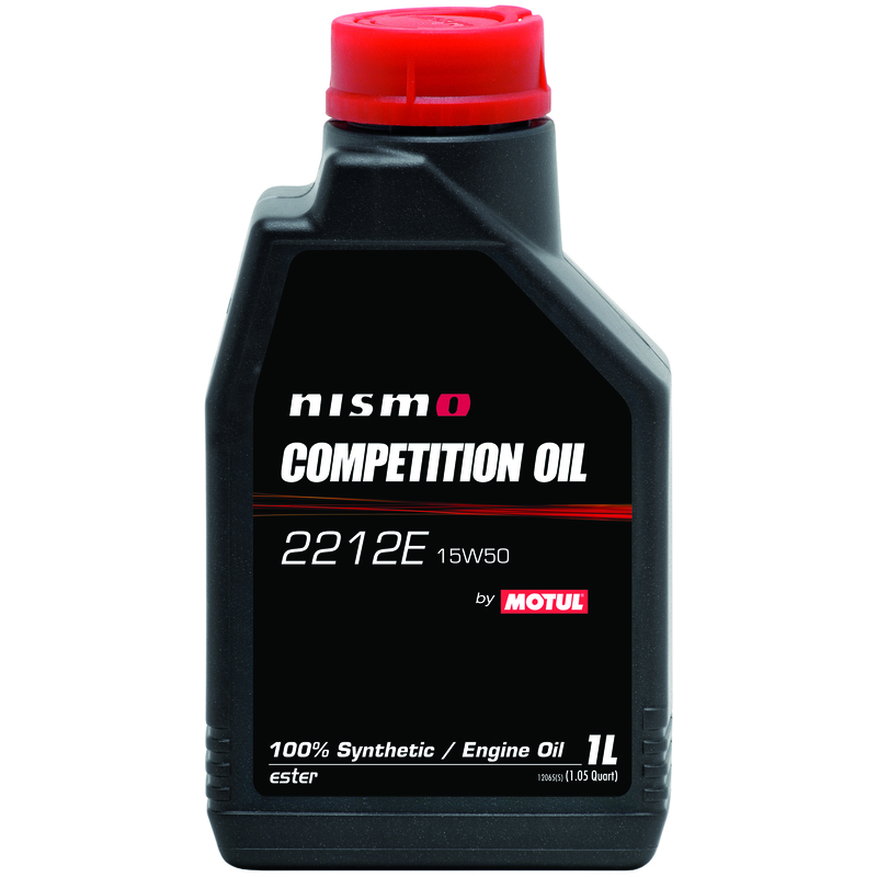 Engine Oils